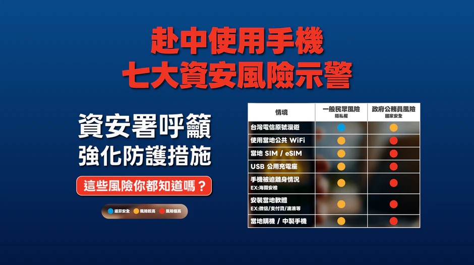 赴中使用手機七大資安風險示警 資安署呼籲強化防護措施
